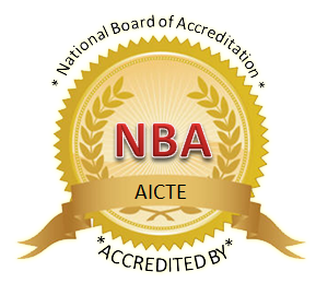 Image result for NBA CERTIFIED